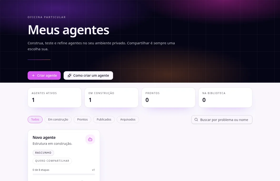 Meus agentes na plataforma PENSAR I.A.