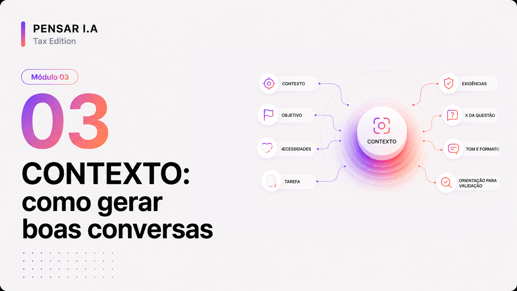 Capa do módulo 03 · CONTEXTO: como gerar boas conversas